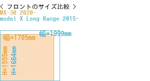 #MX-30 2020- + model X Long Range 2015-